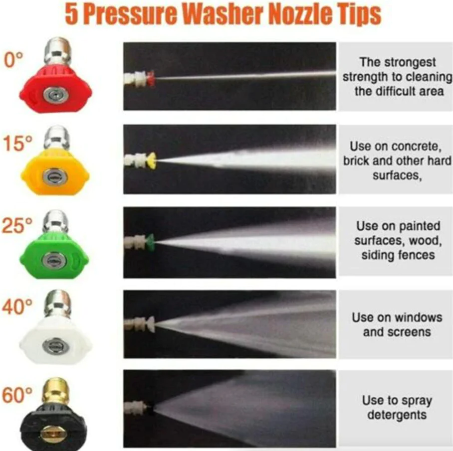 Pressure Washer Gun 4000 PSI Car Wash Foam Spray Wand
