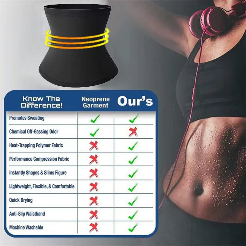 Women Waist Trainer Burst Sweat Corset Sauna Suit Slimming Belt Burning Fat Shaper Weight Loss Waist Training Belly Trimmer