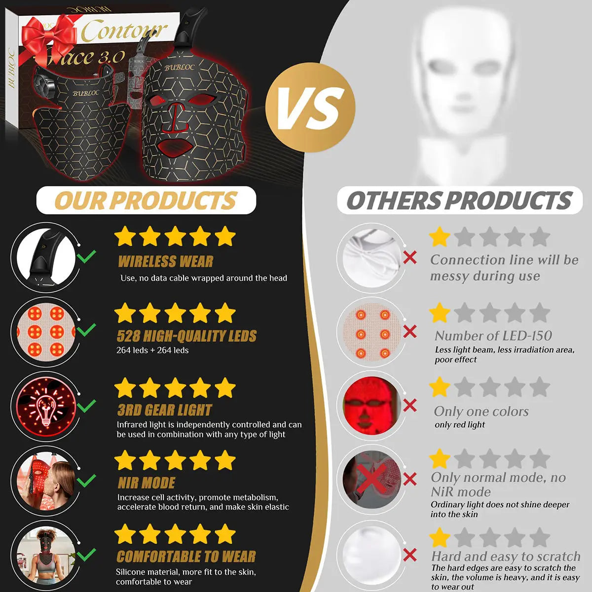 Portable Silicone LED Face Mask with Neck Red Light near Infrared Therapy anti Aging Repair Skin Brighten Skin Tone Home Use