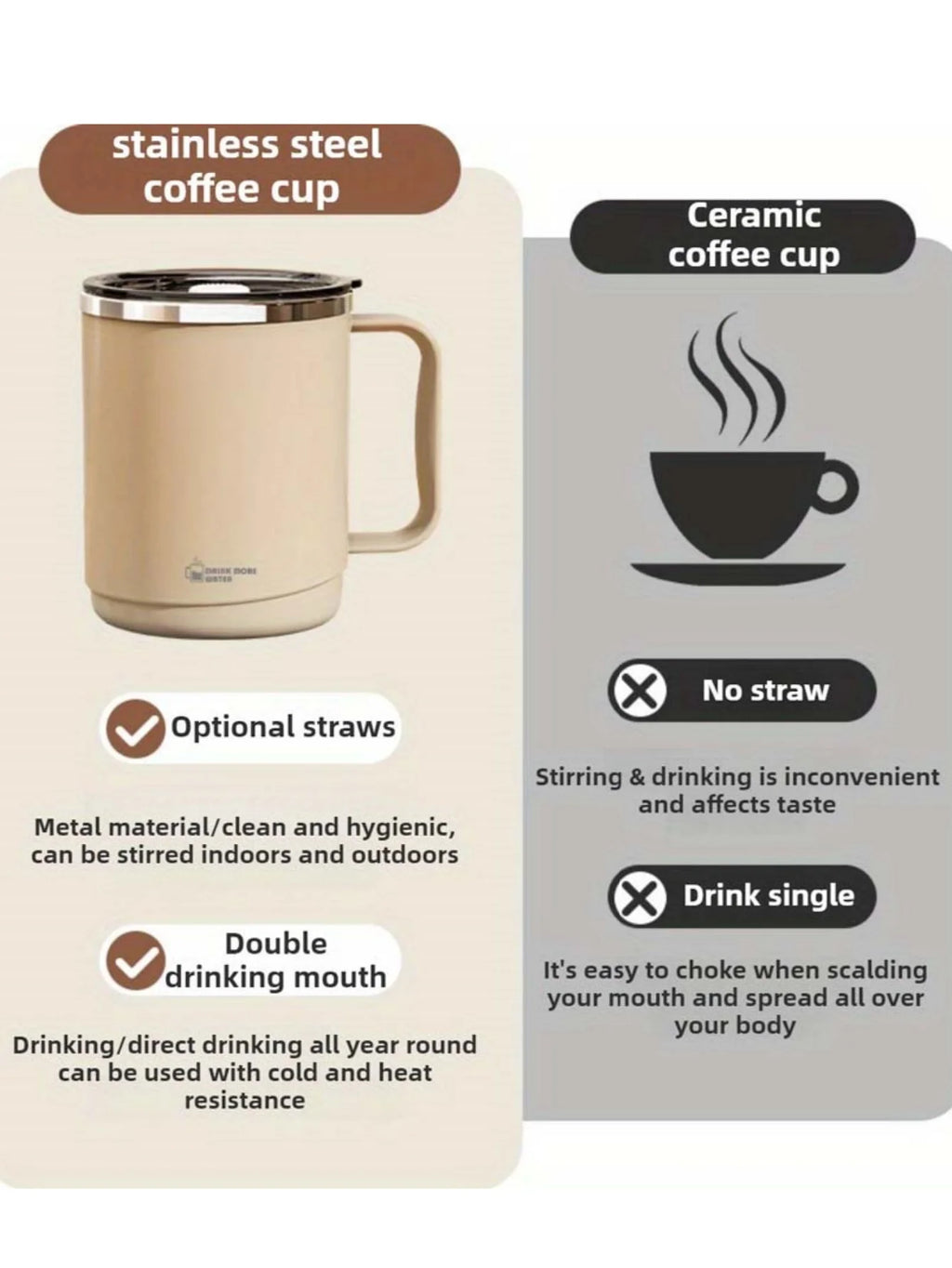 Stainless Steel Mug with Lid Large Capacity Coffee Cup