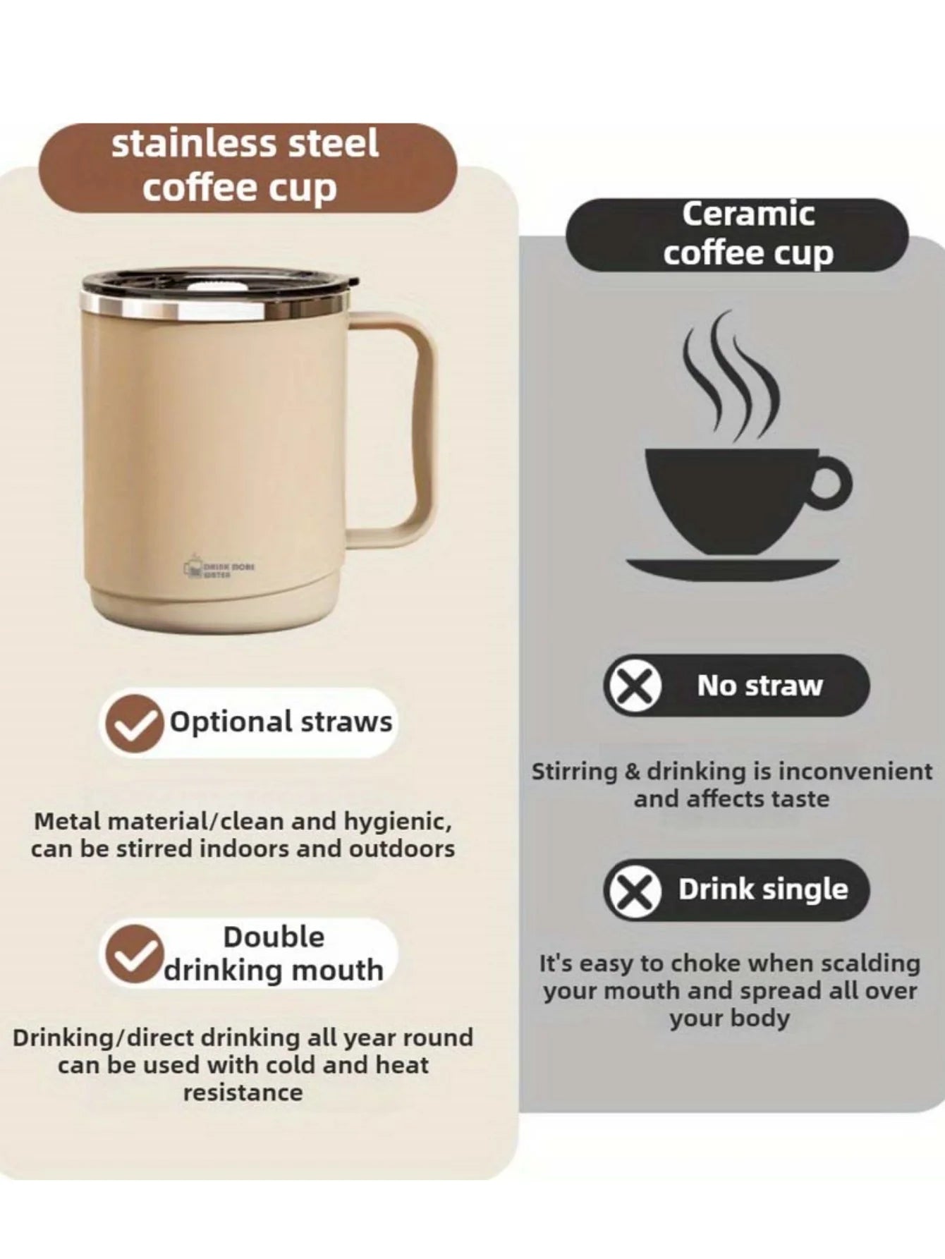 Stainless Steel Mug with Lid Large Capacity Coffee Cup