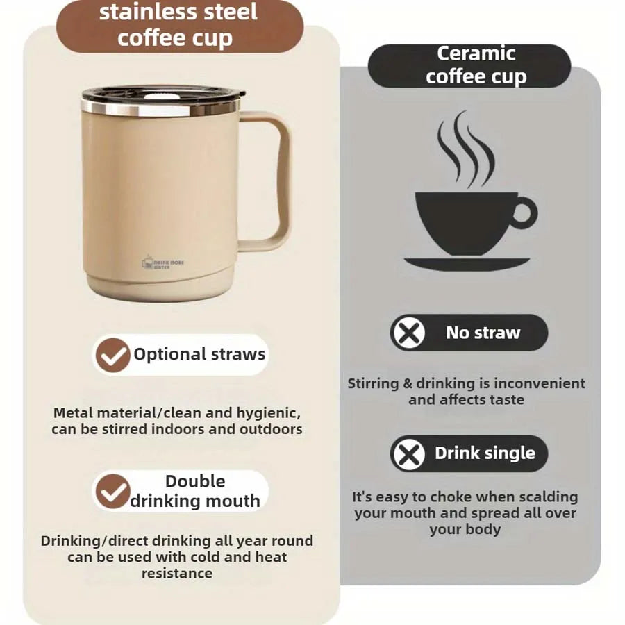 Stainless Steel Mug with Lid Large Capacity Coffee Cup