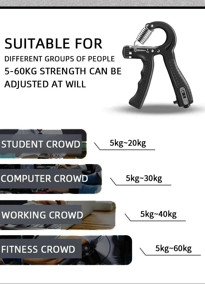 Adjustable Hand Grip Strengthener 10-100kg with Counter