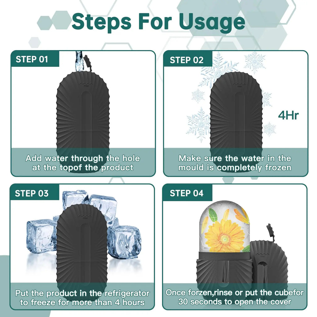 Ice Face Roller Facial Roller GuaSha Face Tool Set