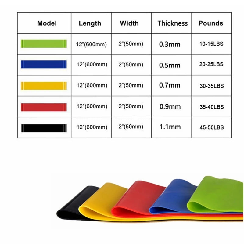 Resistance Bands Exercise Workout Bands for Booty and Legs
