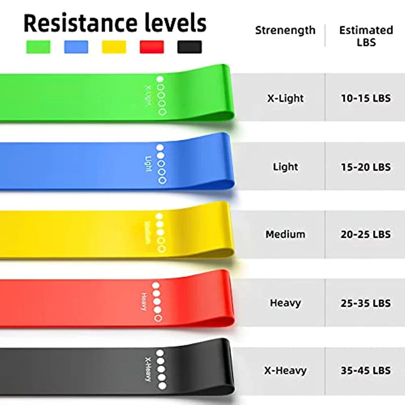 Resistance Bands Exercise Workout Bands for Booty and Legs